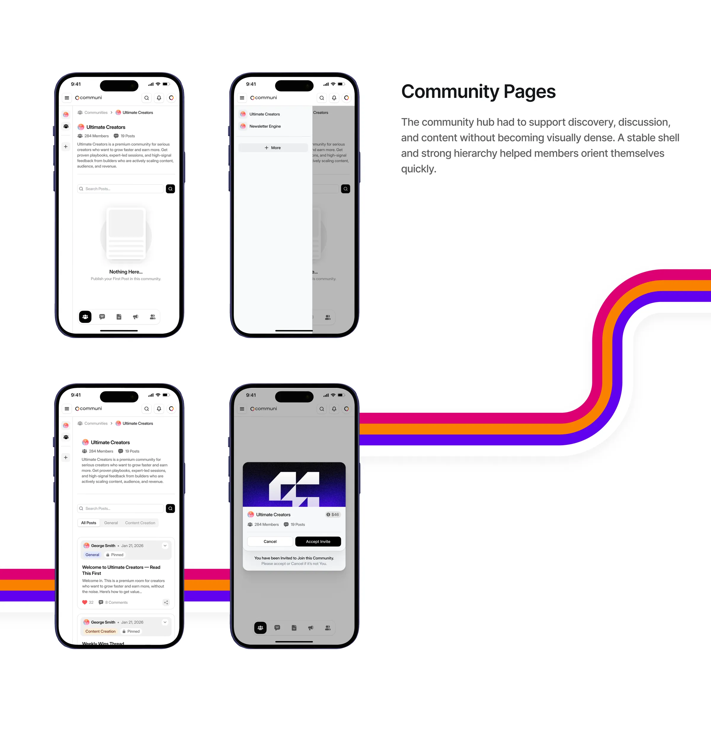 Community pages