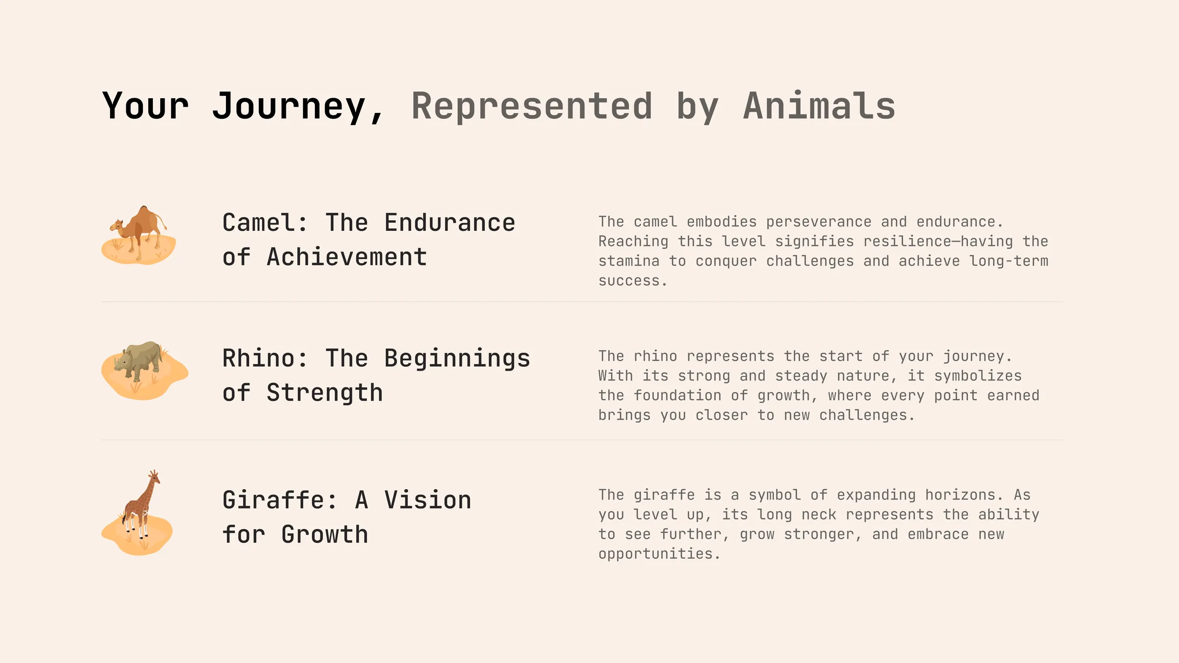 Your journey, represented by animals