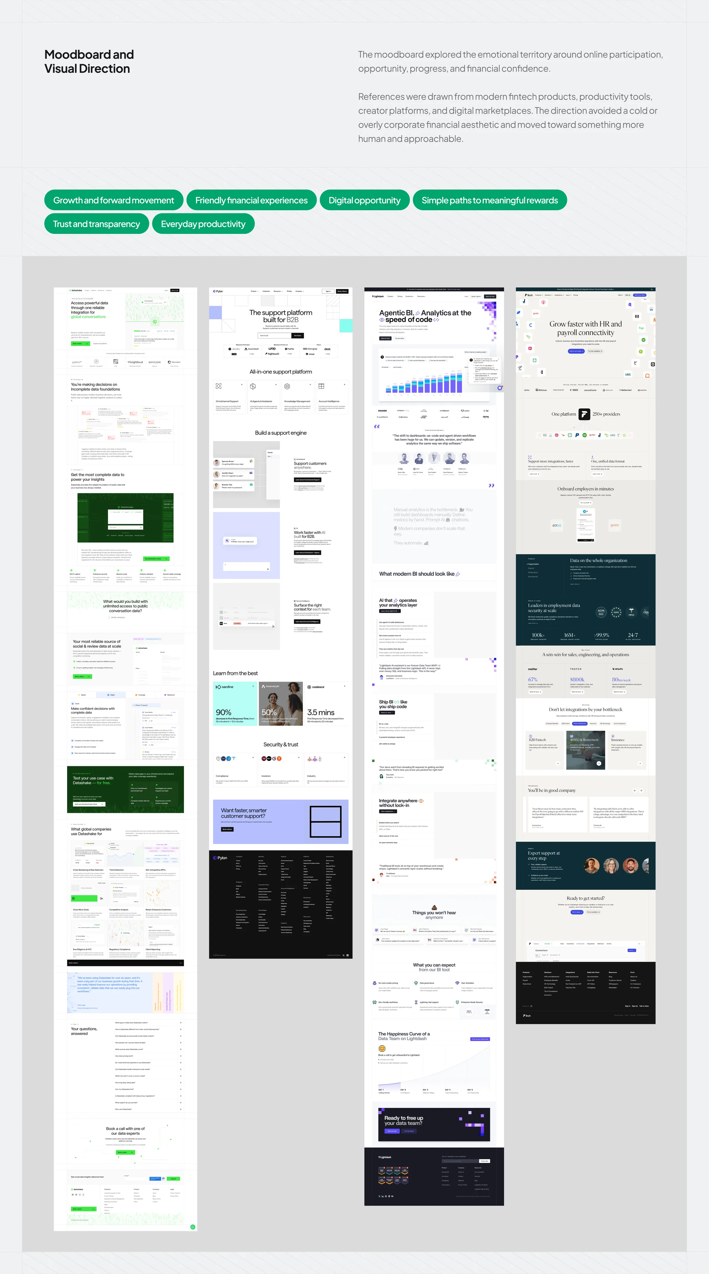 Moodboard and visual direction