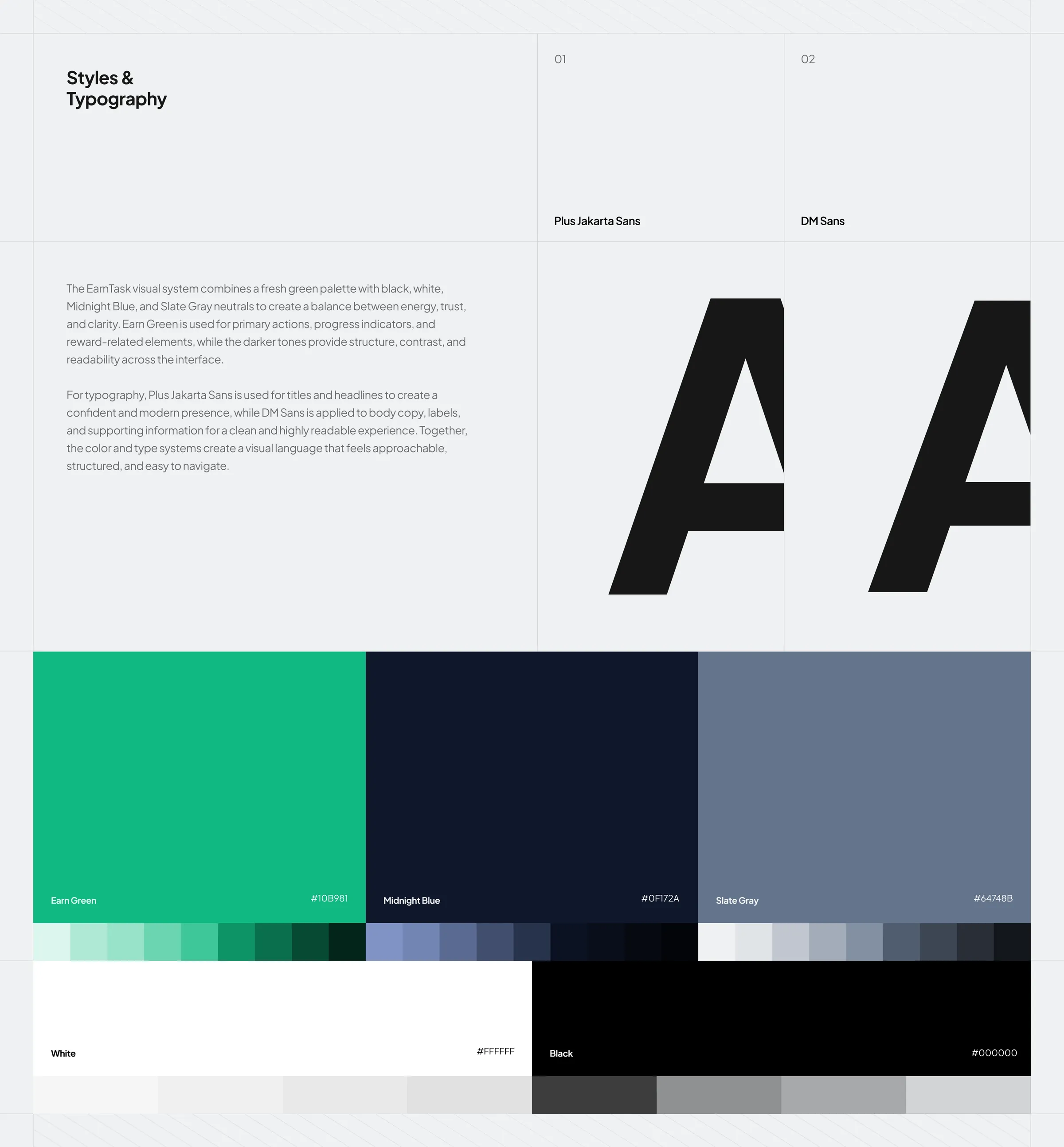 Styles and typography