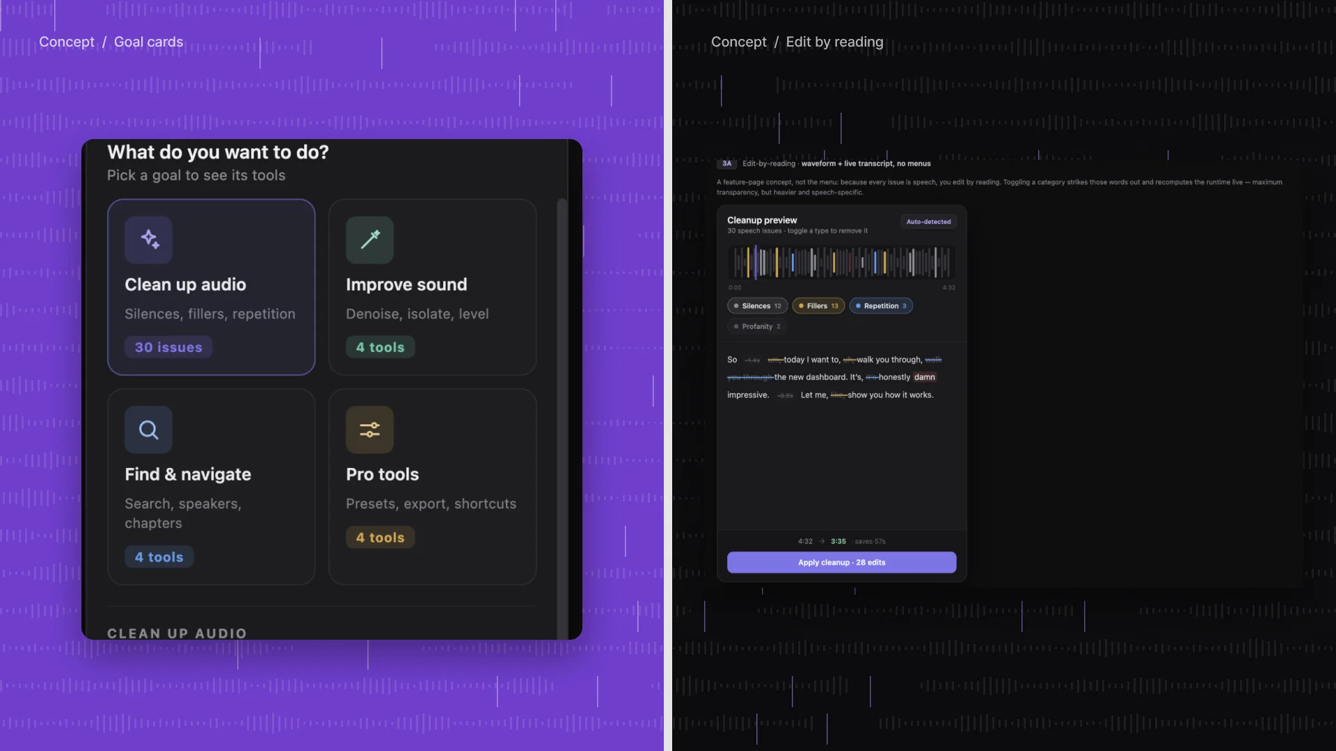 Concepts: goal cards and editing by reading