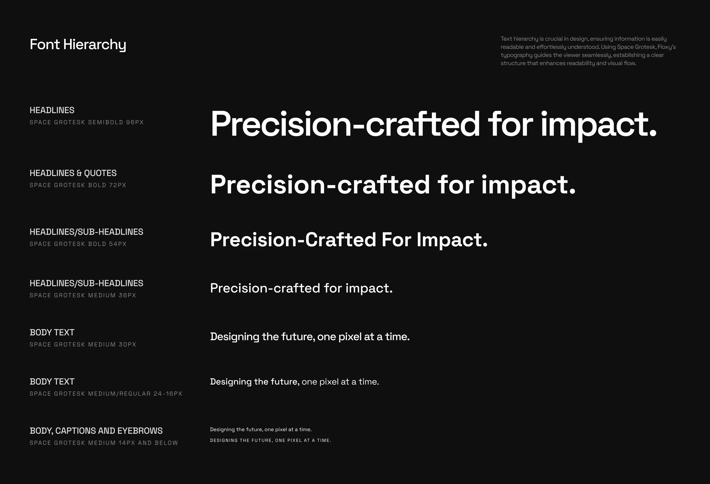 Font hierarchy