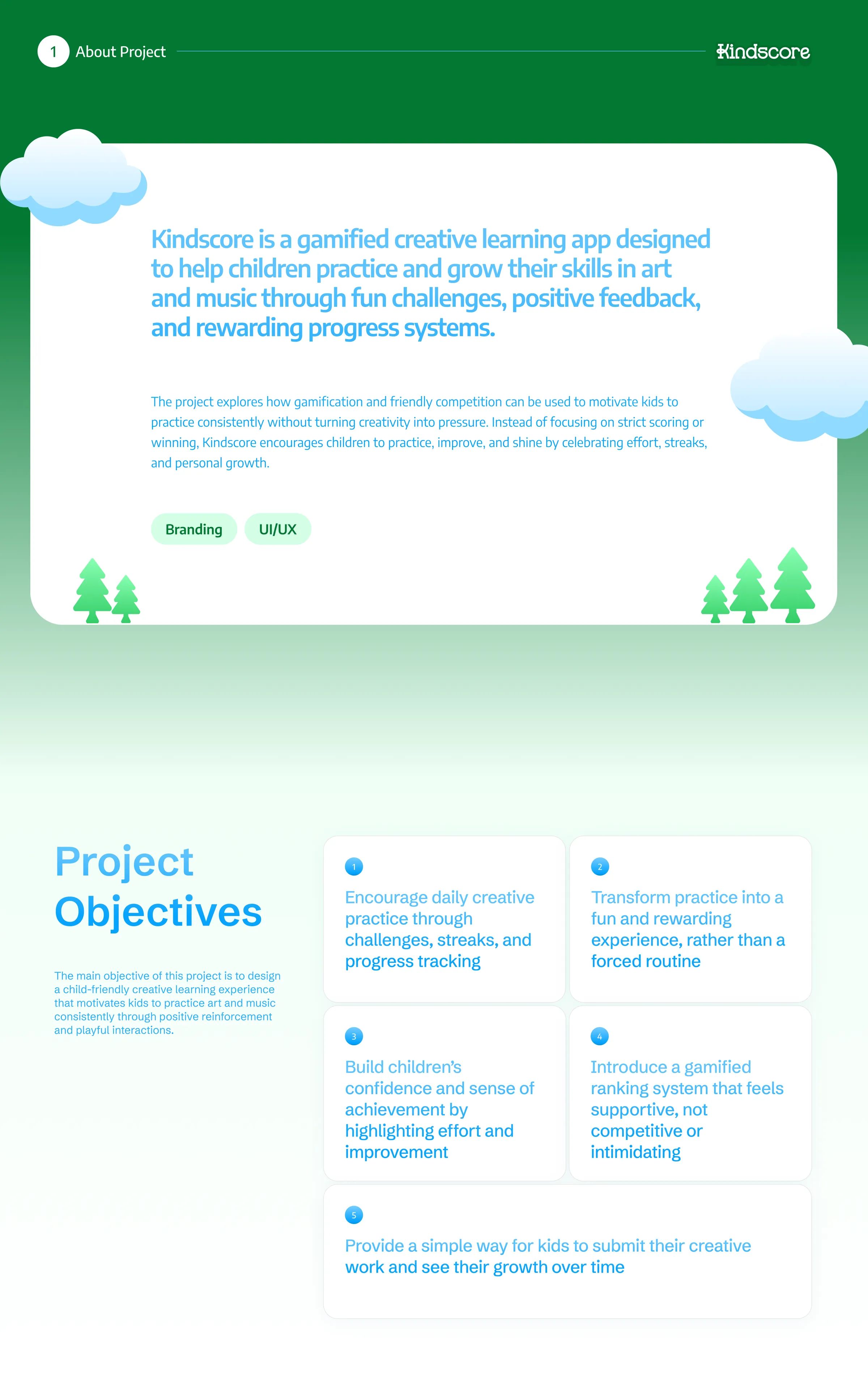 About the project