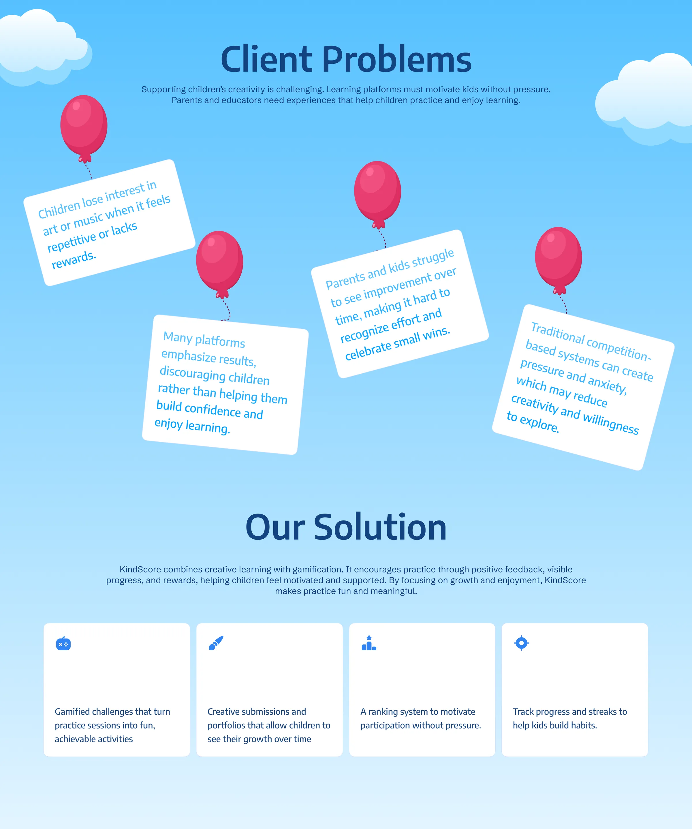 Client problems and our solution