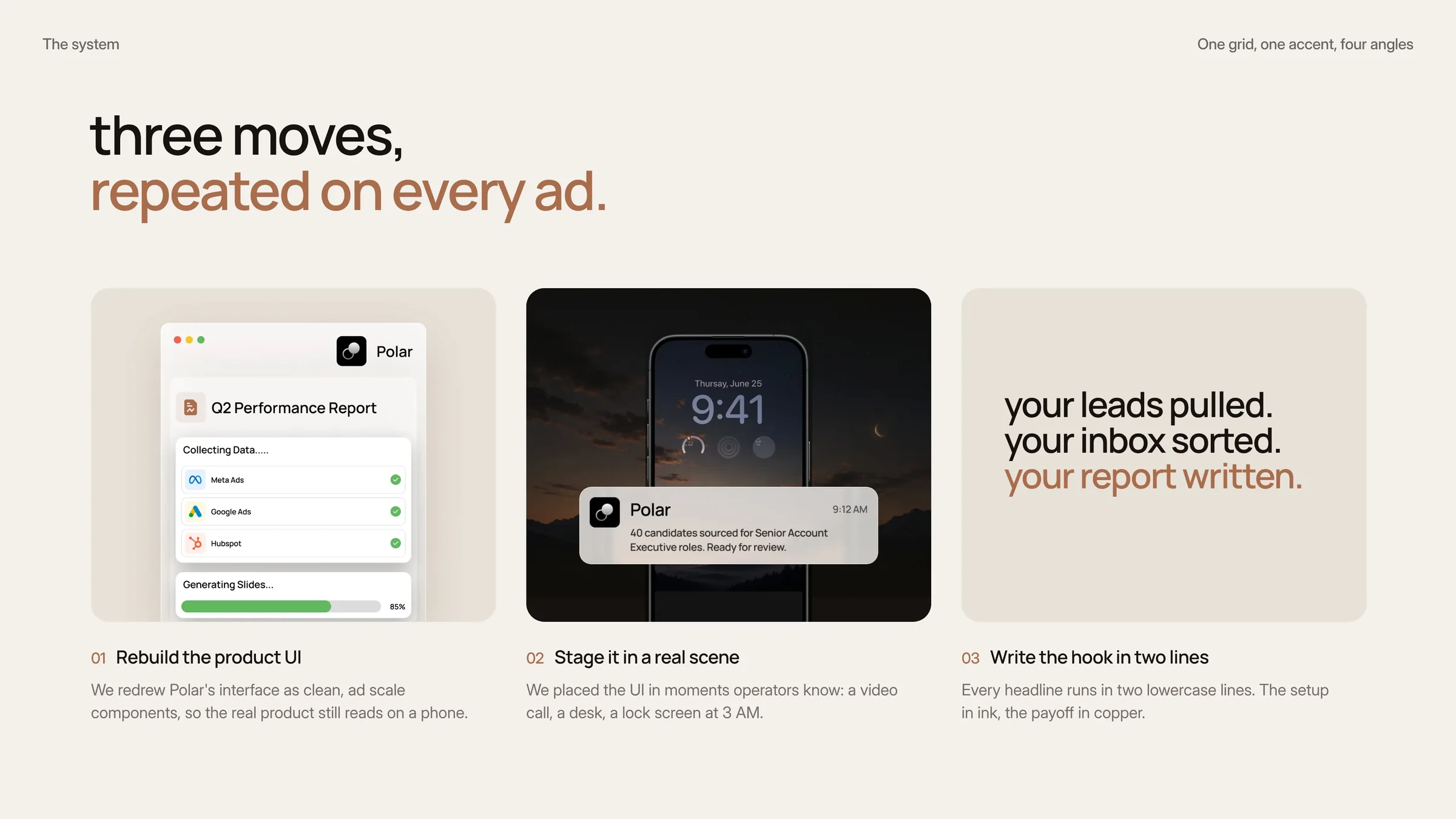Three moves, repeated on every ad