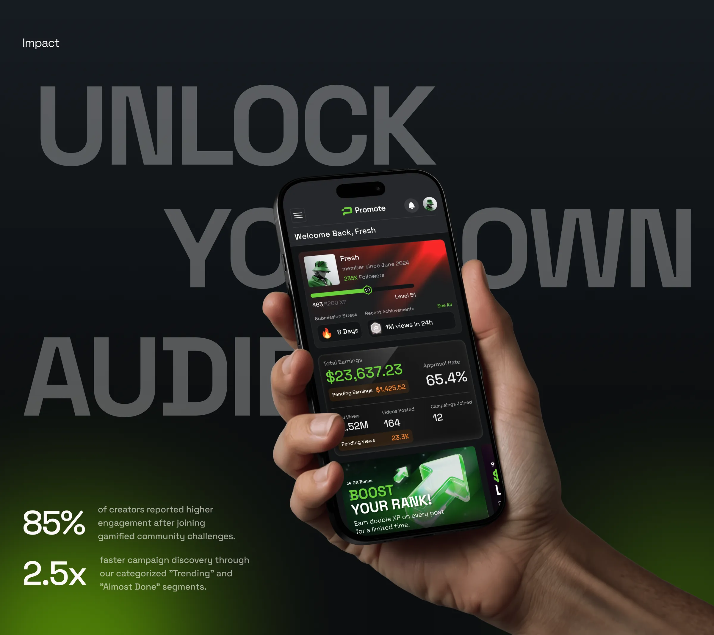 Unlock your own audiences