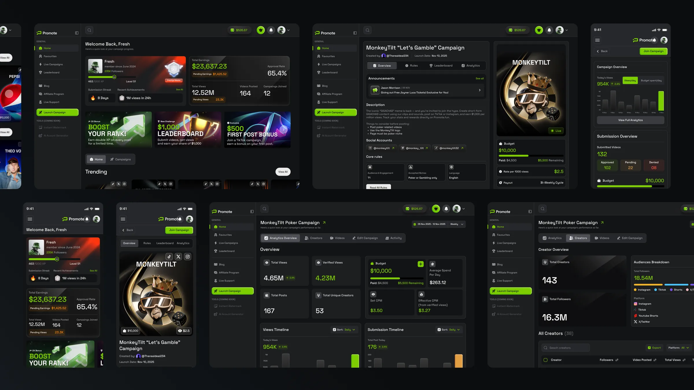 Dashboard screens
