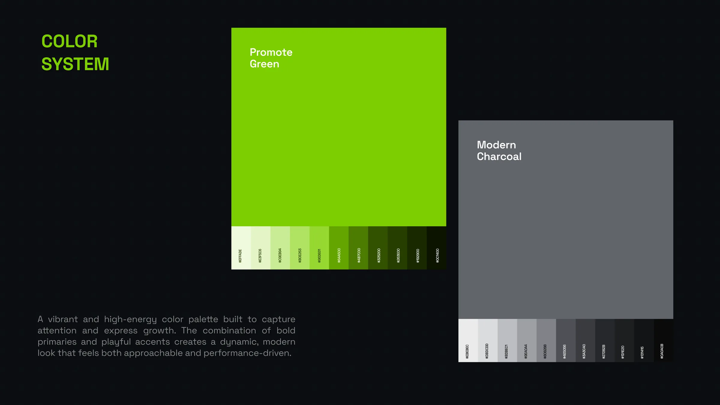 Promote Green and Modern Charcoal