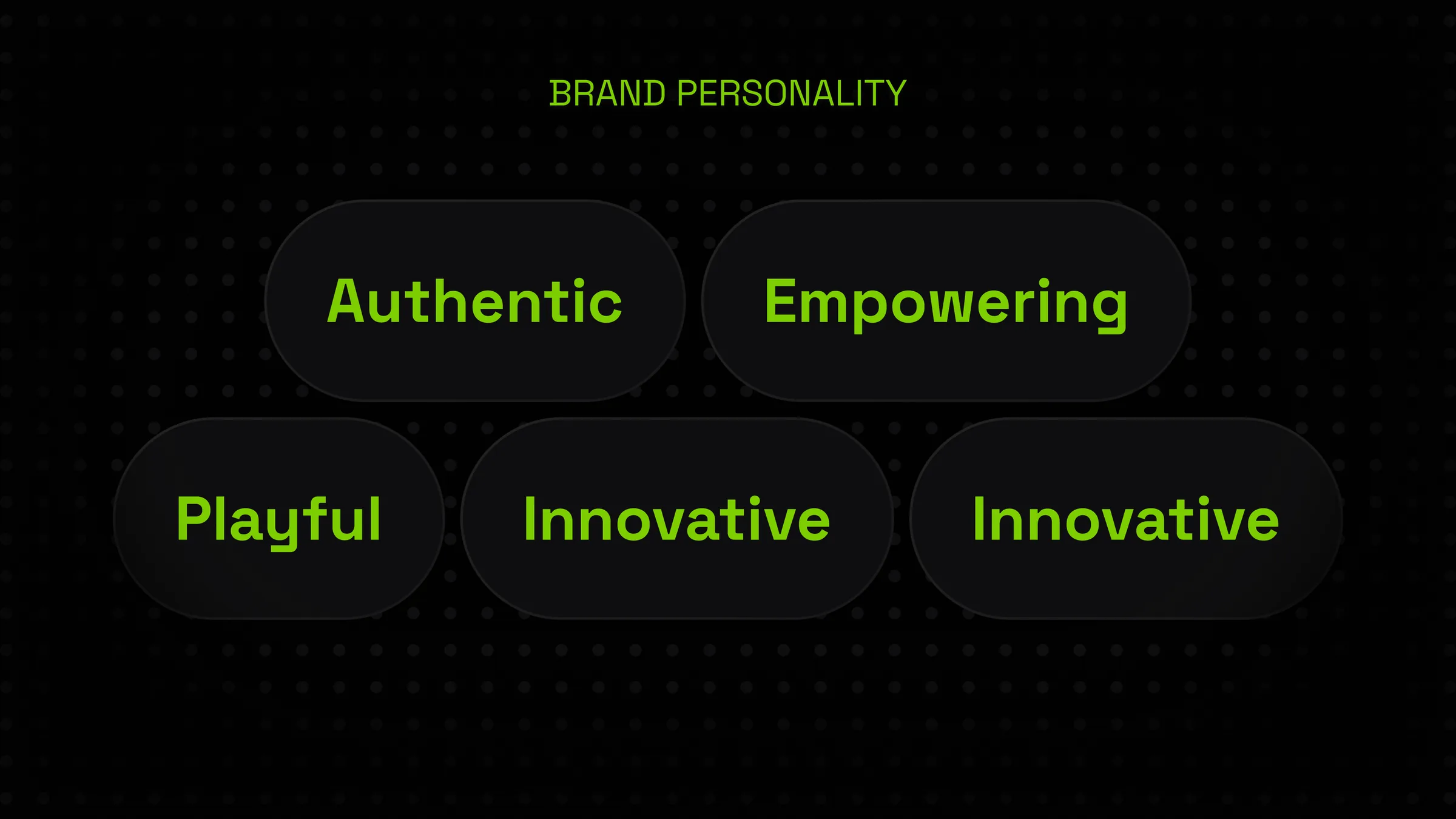 Brand personality