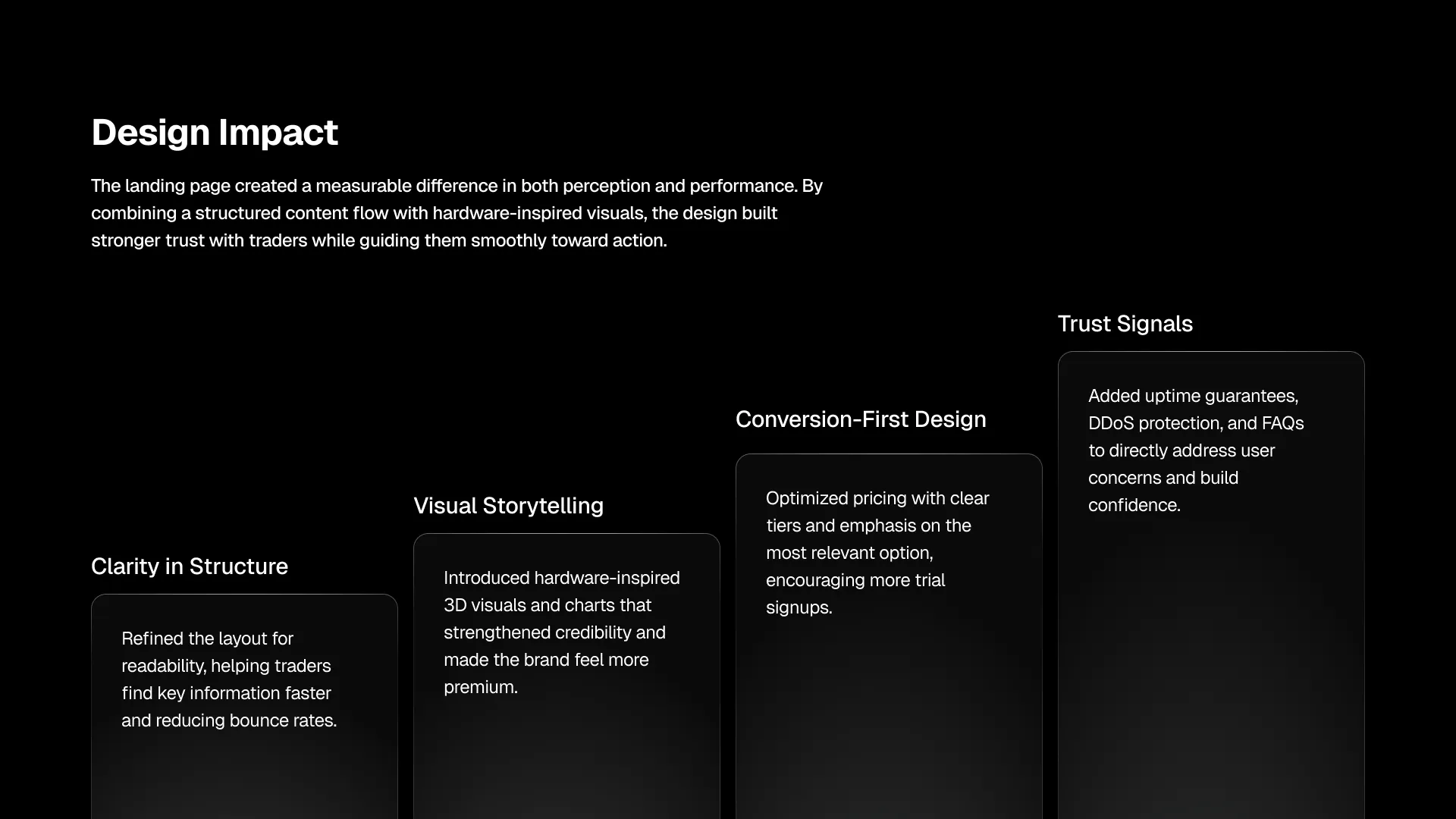 Design impact